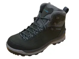 Callisto_GTX_Anthracite_Petrol